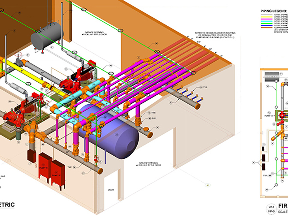 fire sprinkler system design tech salary